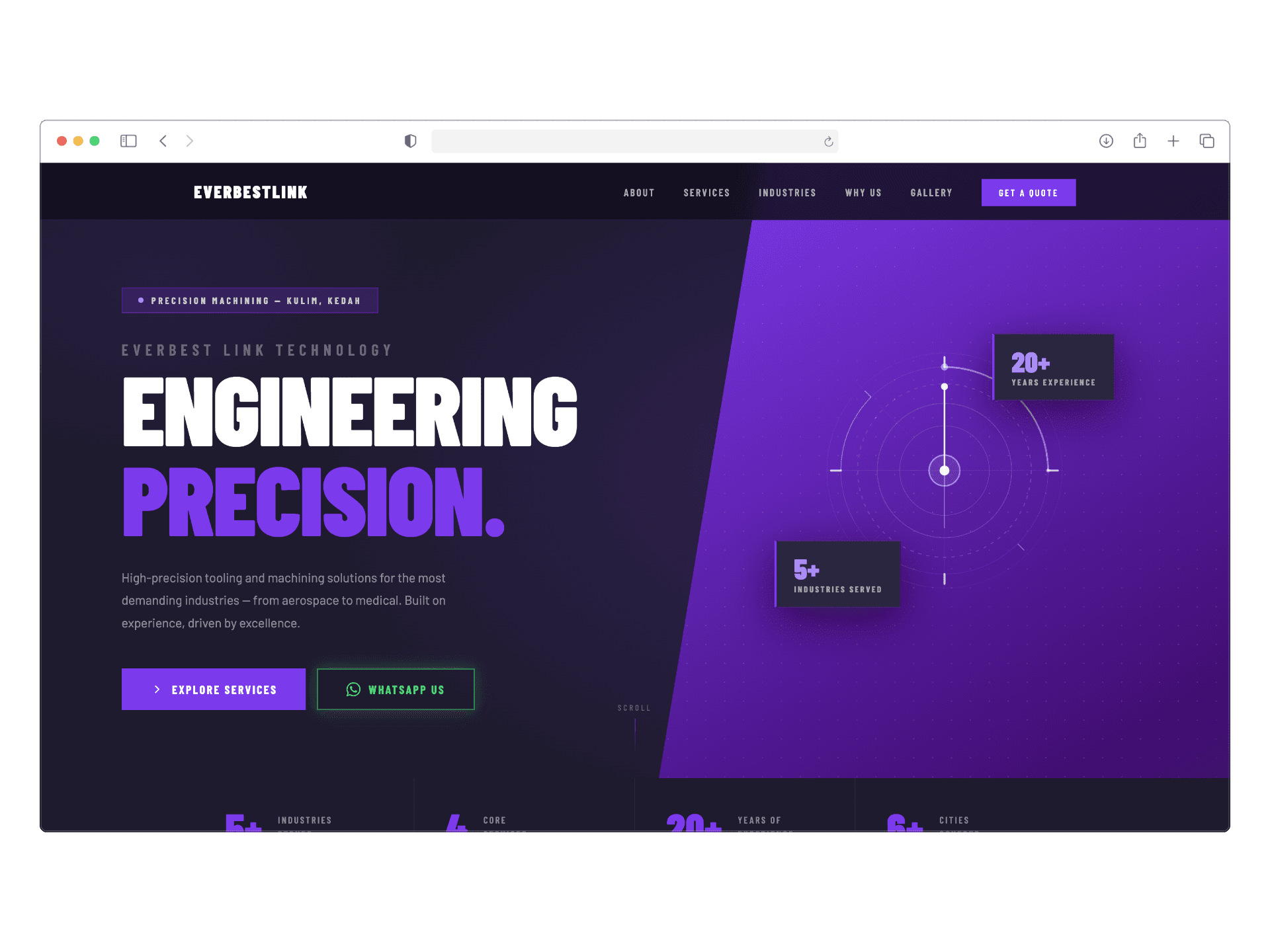 Everbest Link website screenshot